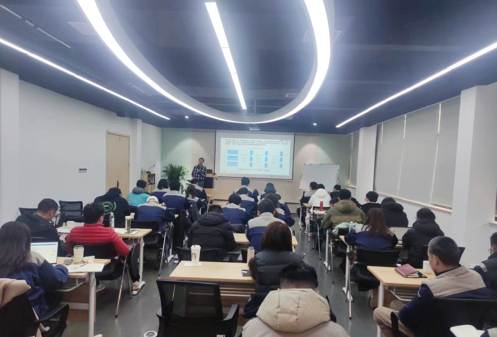 項目簡訊 | 某上市龍頭化工材料企業(yè)戰(zhàn)略與營銷（LTC）項目正式開工(圖1)