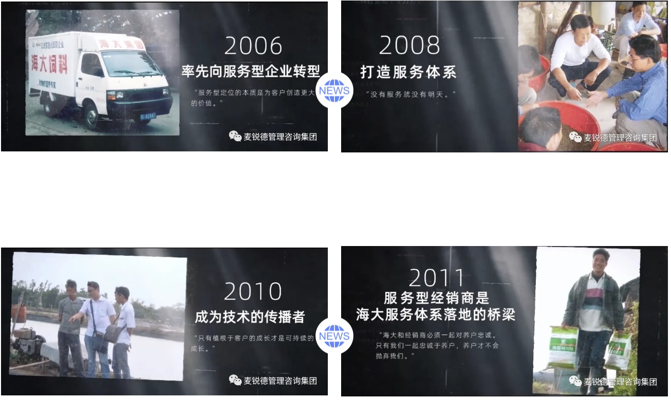 麥銳德標桿客戶參訪學習：海大集團參訪學習！(圖1)