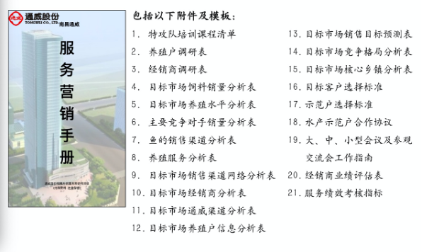 【標(biāo)桿變革實(shí)踐】通威股份系列文章：服務(wù)營(yíng)銷如何助力通威再創(chuàng)輝煌（二）(圖10)