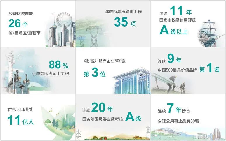 最新《財富》中國500強發(fā)布！麥銳德服務超百家客戶上榜！(圖7)