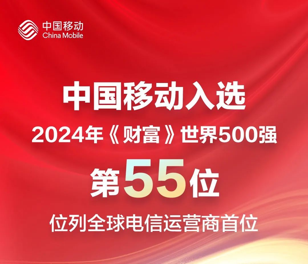 最新《財富》中國500強發(fā)布！麥銳德服務超百家客戶上榜！(圖13)