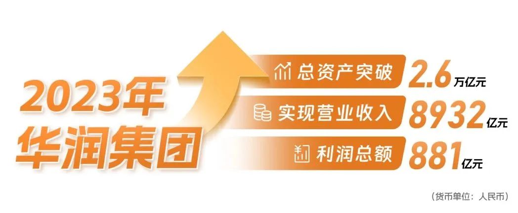 最新《財富》中國500強發(fā)布！麥銳德服務超百家客戶上榜！(圖19)