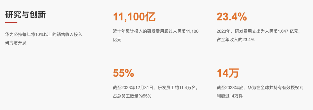 最新《財富》中國500強發(fā)布！麥銳德服務超百家客戶上榜！(圖43)