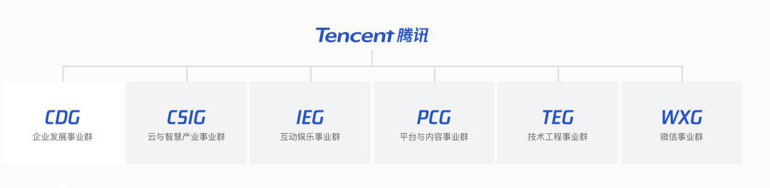 最新《財富》中國500強發(fā)布！麥銳德服務超百家客戶上榜！(圖67)