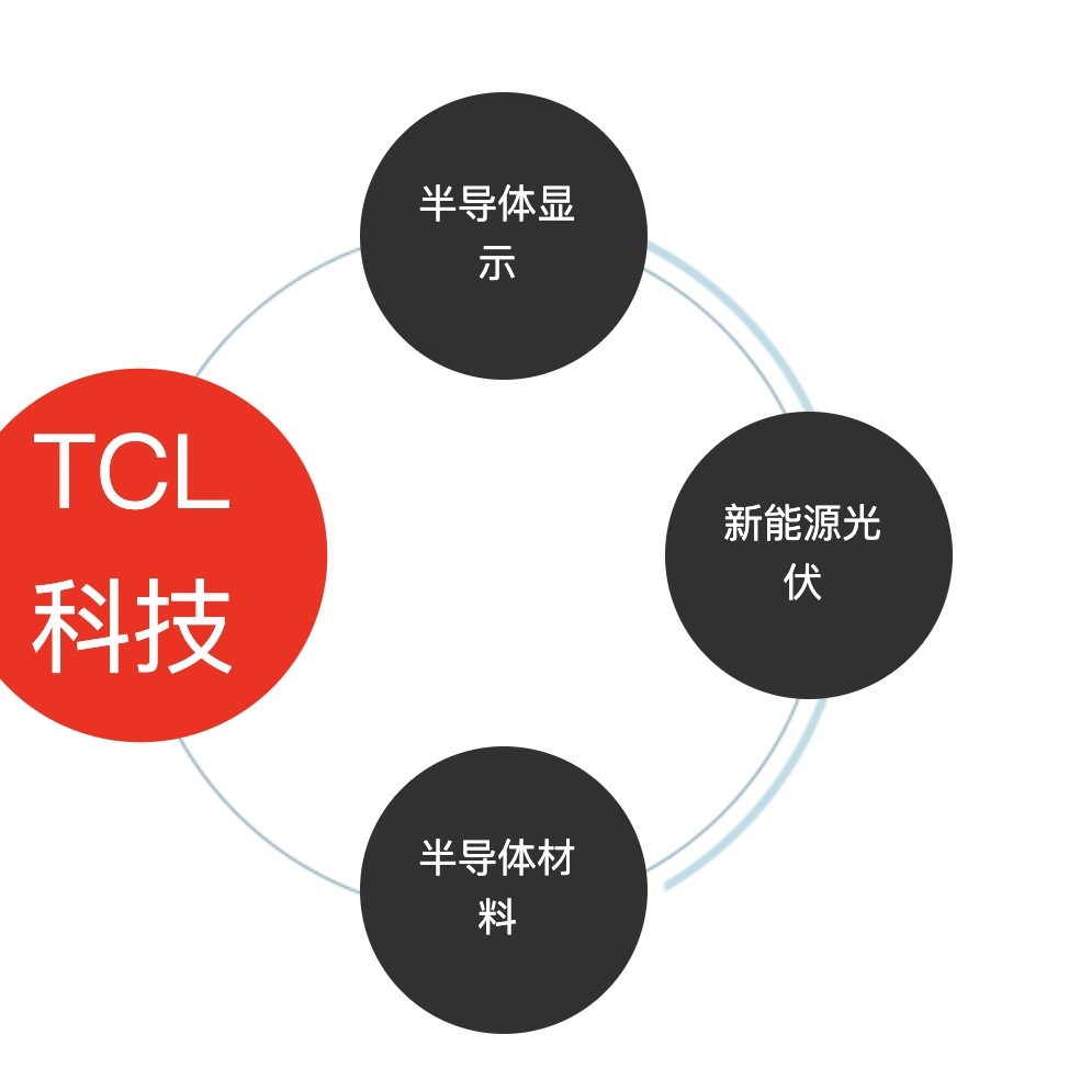 最新《財富》中國500強發(fā)布！麥銳德服務超百家客戶上榜！(圖139)